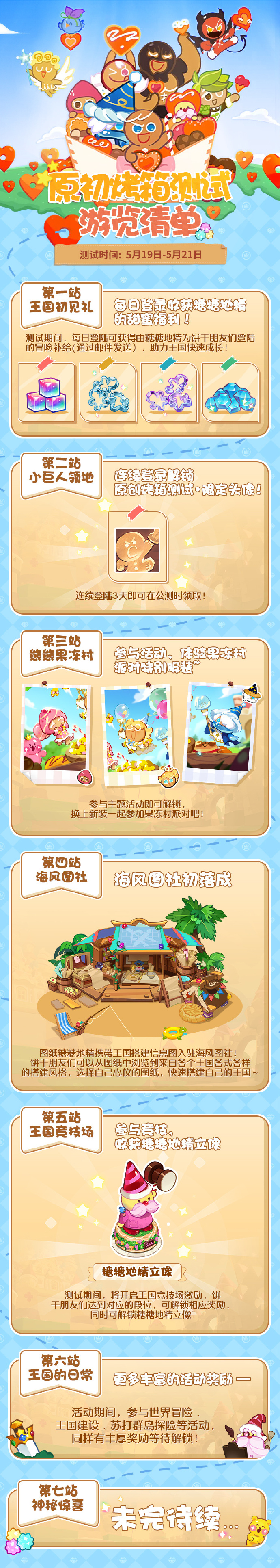 《冲呀！饼干人：王国》「原初烤箱测试」内容前瞻