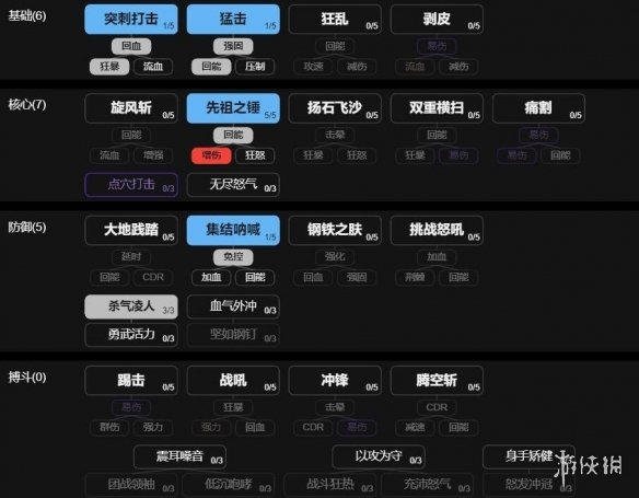 游侠网4