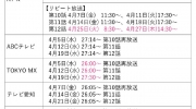 （最新）《因为太怕痛就全点防御力了 第二季》最新播放日程公开