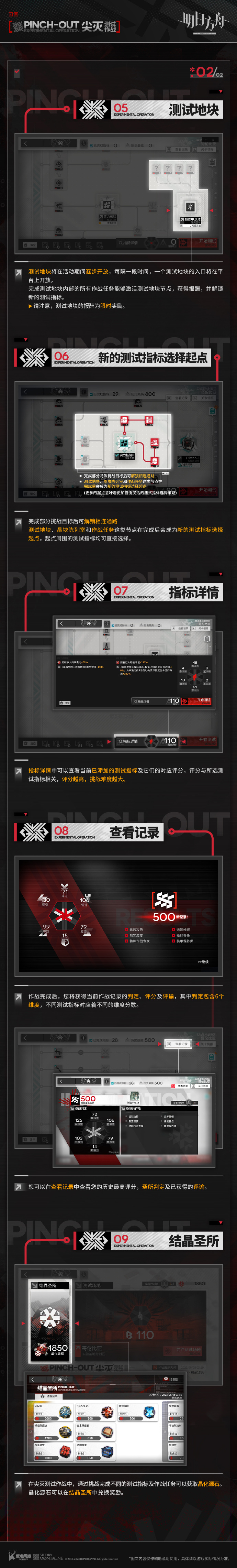 《明日方舟》「尖灭测试作战」玩法前瞻