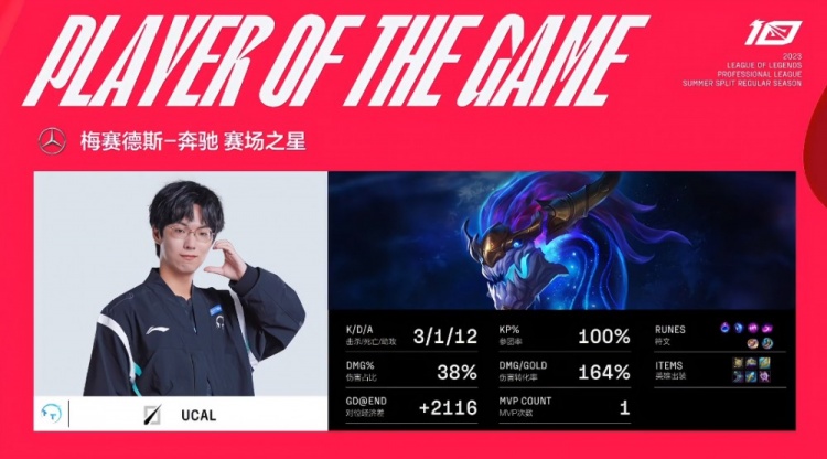 《英雄联盟》2023 LPL夏季赛赛报：ucal龙王英雄登场 huanfeng四杀收割 TT2-1LGD