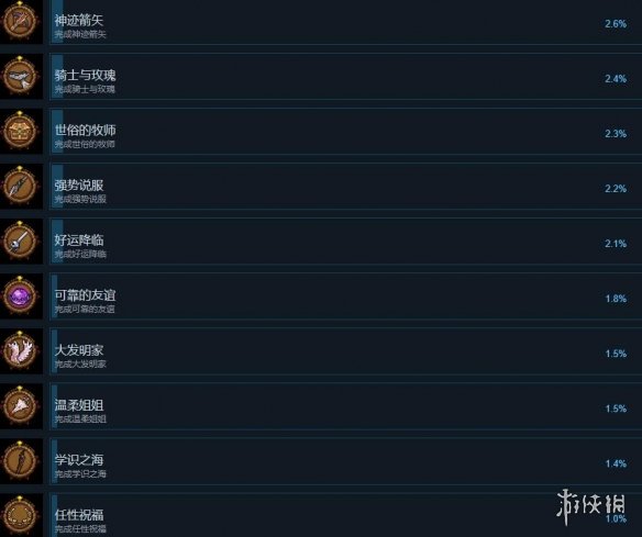 游侠网3