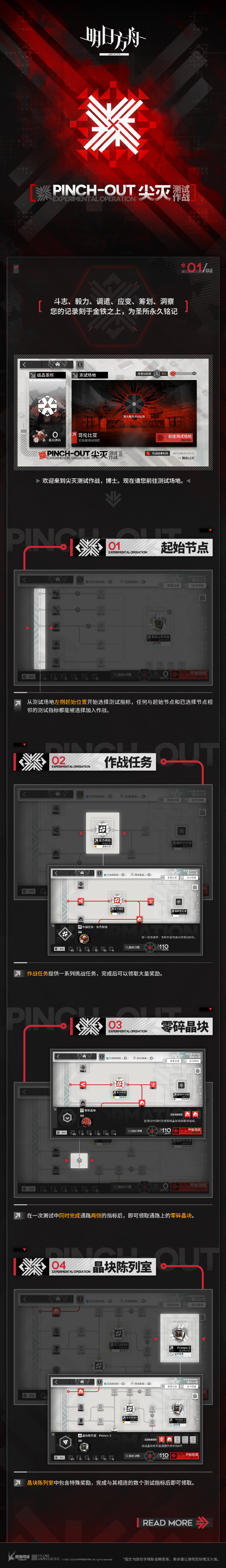 《明日方舟》「尖灭测试作战」玩法前瞻