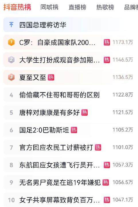 《抖音》6月21日热搜榜一览