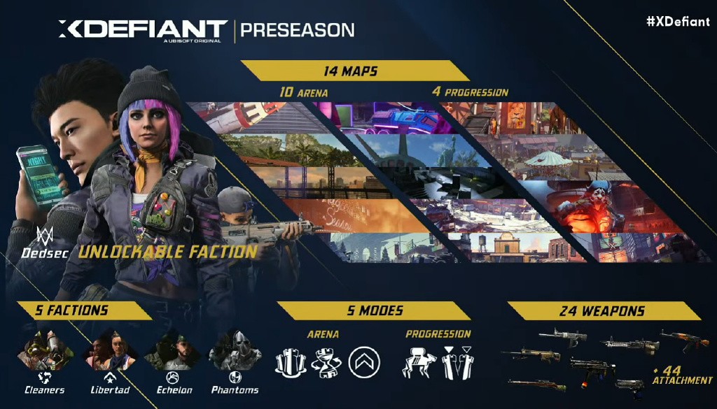 育碧《不羁联盟 XDefiant》将于6月21日-23日开启公测