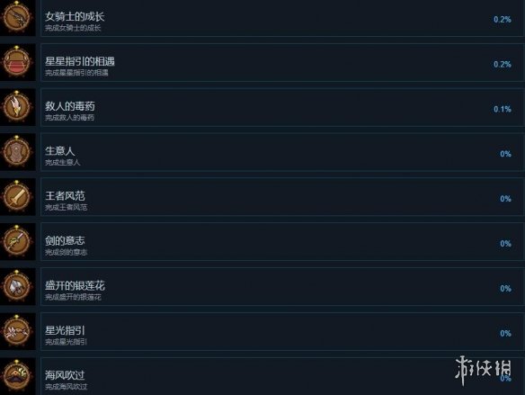 游侠网5