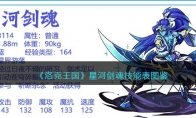 《洛克王国》攻略——星河剑魂技能表图鉴