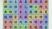 《沙雕的日常》攻略——王者消除怎么过关